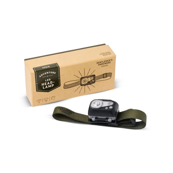 Sustainable Head Torch